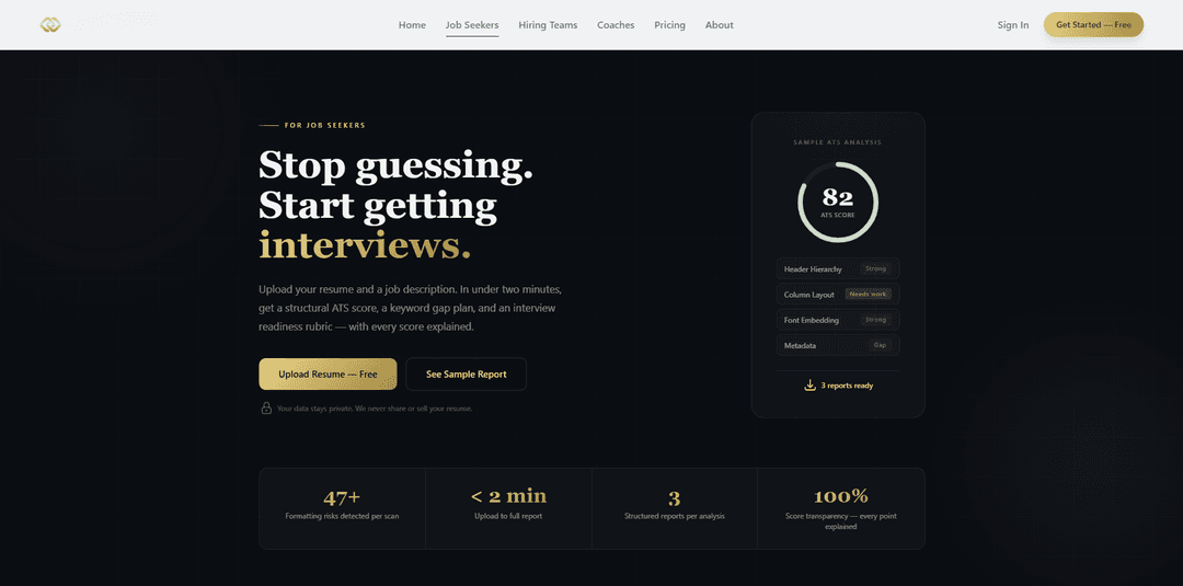 HireTalentIQ SaaS platform